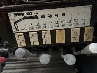 Scania P310 8.9 228kW