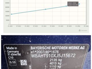 BMW X1 xDrive 20d / Comfort Package / F48 2.0 xDrive 20d 110kW