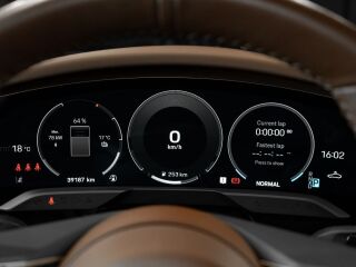 Porsche Taycan Cross Turismo 320kW