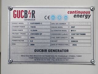 15 kVa 13kW