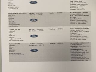 Ford S-MAX Facelift Titanium ECOBLUE B 2.0 TDCI 110kW
