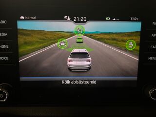 Skoda Kodiaq Sportline 2.0 110kW