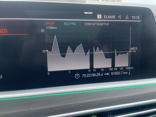 BMW X7 XDRIVE40D M-SPORTPAKETT 3.0 250kW