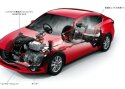 Mazda3 muutus hübriidiks