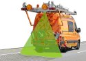 Fraunhoferi instituut ehitas teede laserskänneri