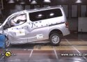 Euro NCAP hindas taas autode turvalisust