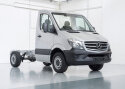 Mercedes on tootnud 3 miljonit Sprinterit