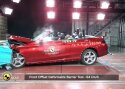 EuroNCAP-i viieliste autode pere täienes uute liikmetega