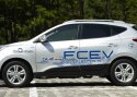 Hyundai sai valmis uue vesinikukütuseelemendiga elektriversiooni mudelist ix35