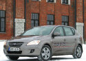 Kia cee'd: nimi ei riku meest