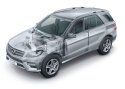Mercedese M-klassi pakutakse kuulikindlas variandis