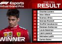 F1: Virtuaalse Hiina GP võitis Charles Leclerc