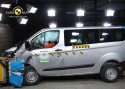 Euro NCAP hindas väikebusside turvalisust