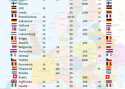 Hea teada: millised reeglid kehtivad kergliikuritele mujal Euroopas?