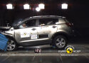 Kaks Kia mudelit said EuroNCAP turvalisustestis maksimumtulemuse