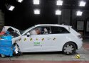 EuroNCAP jagas taas tärne turvalisuse eest