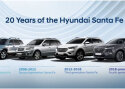 Hyundai Santa Fe tähistab sünnipäeva