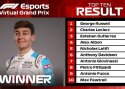 F1: Virtuaalse Hispaania GP võitis George Russell