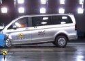EuroNCAP hindas kolme auto turvalisust