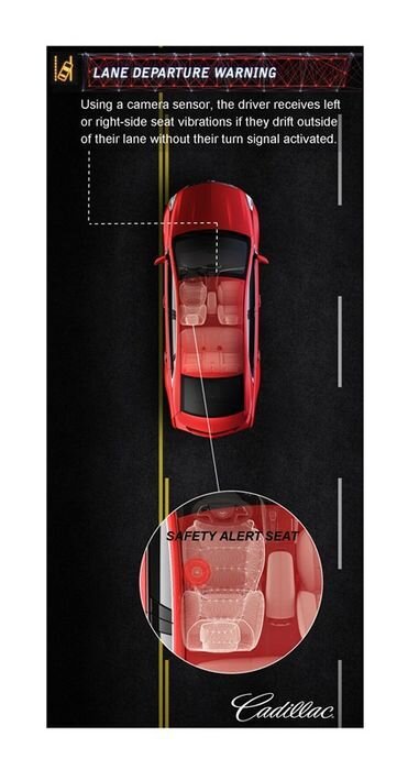 Cadillac saab vibreeriva istme