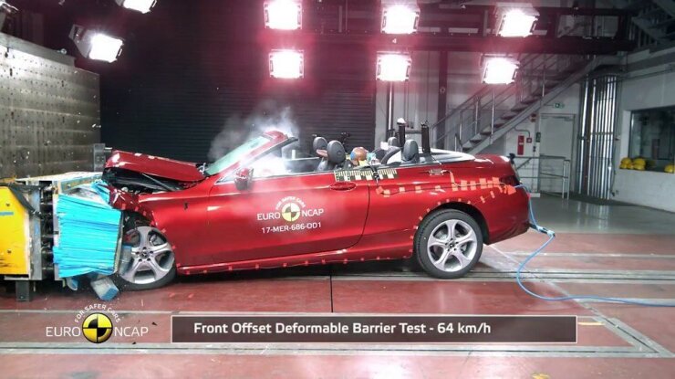 EuroNCAP-i viieliste autode pere täienes uute liikmetega