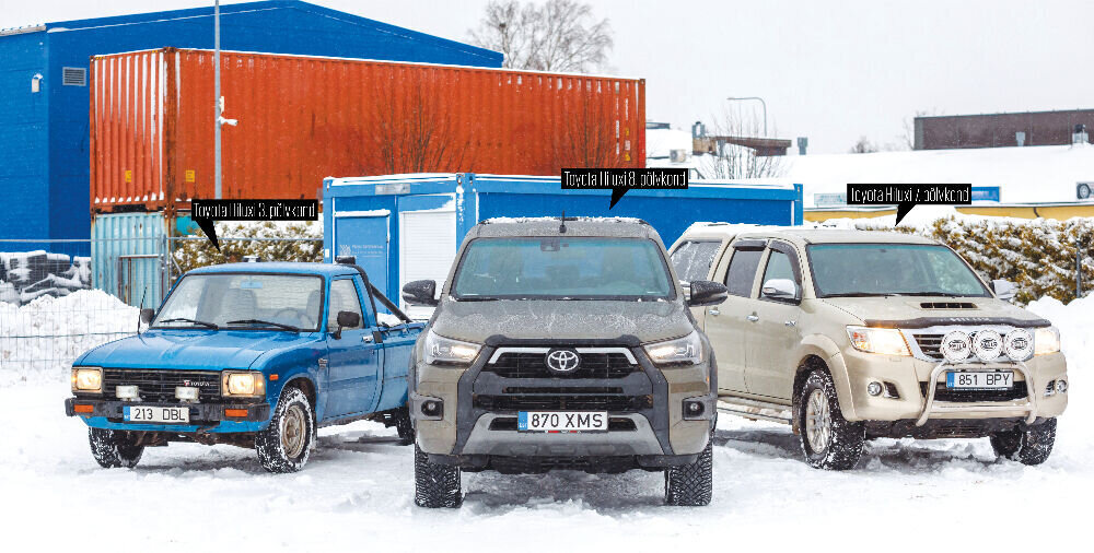 Nagu automaailma Kalašnikov