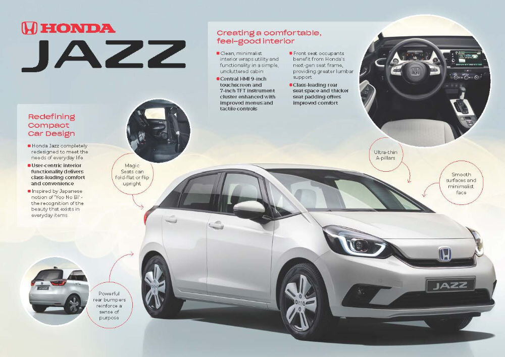 Honda tilgutab infot uue Jazzi kohta