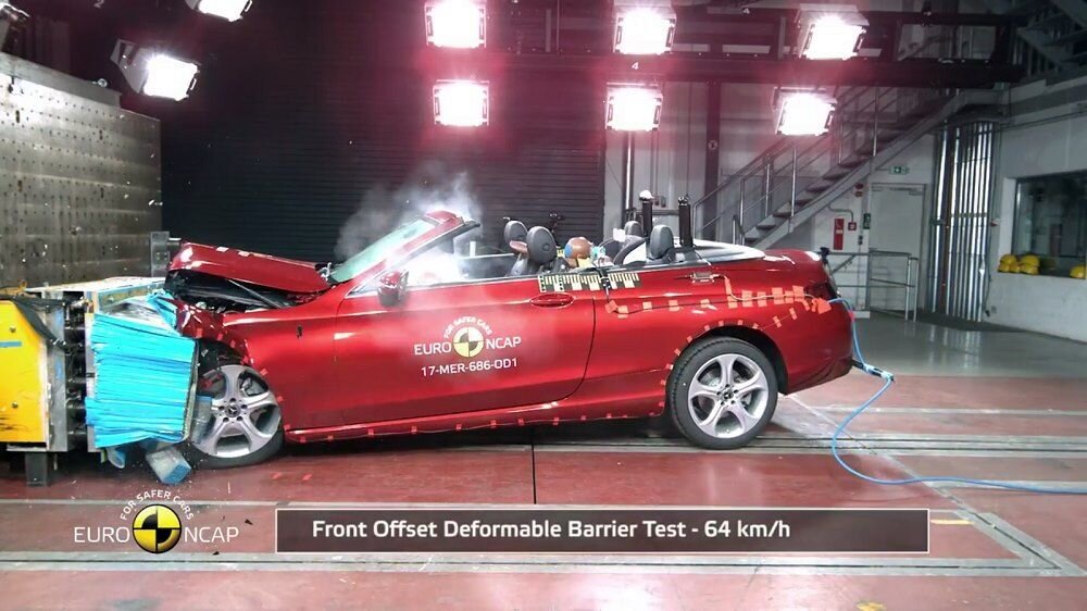 EuroNCAP-i viieliste autode pere täienes uute liikmetega